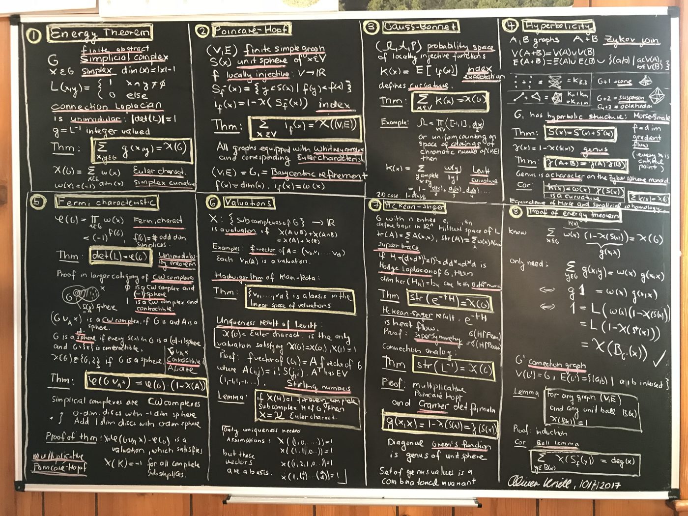 Chalkboard from class